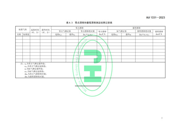 HJ 1331-2023《固定污染源廢氣總烴、甲烷和非甲烷總烴的測定便攜式催化氧化-氫火焰離子化檢測器法》-9